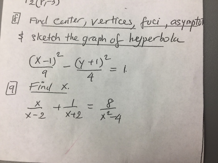 Find Vertices Sletch The Graph Of Chegg Com