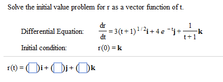 Solved Solve The Initial Value Problem For R As A Vector Chegg Com