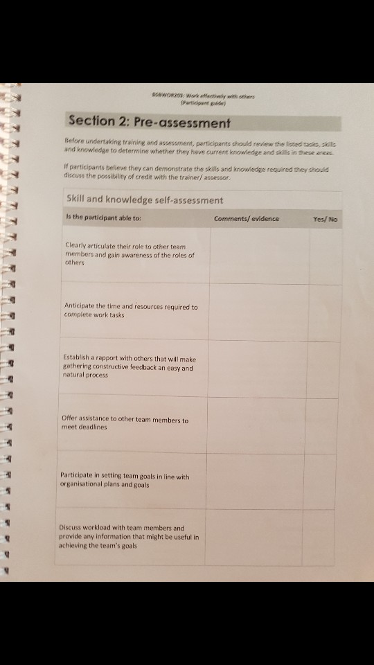 Section 2: Pre-assessment Before undertaking training and assessment, participants should reiew the listed taie, sills and knowledge to determine whether they have current knowledge and skills in these areas If participants believe they can demonstrate the skills and knowledge required they shouid discuss the possibility of credit with the trainer/ assessor Skill and knowledge self-assessment Is the participant able to: Comments/ evidence Yes/ No Clearly articulate their role to other team members and gain awareness of the roles of others Anticipate the time and resources required to complete work tasks Establish a rapport with others that will make gathering constructive feedback an easy and natural process Offer assistance to other team members to meet deadlines Participate in setting team goals in line with organisational plans and goals Discuss workload with team members and provide any information that might be useful in achieving the teams goals