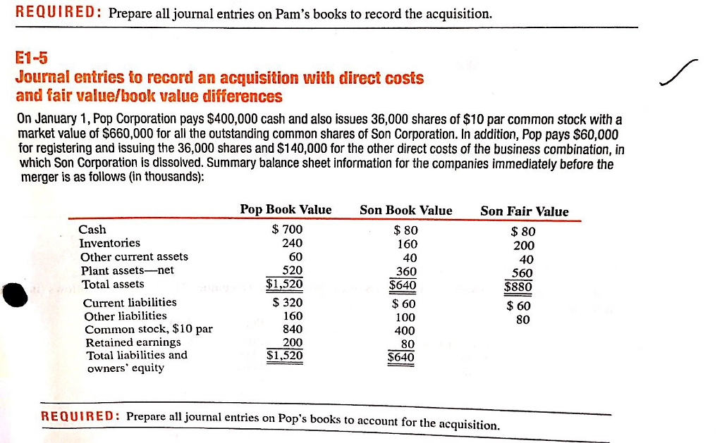 Solved Required Prepare All Journal Entries On Pam S Boo