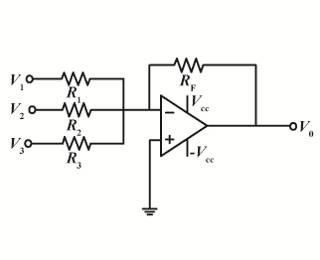 1. [50 points] Given the RF circuit shown below