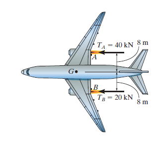 Solved: The Airplane Is Traveling In A Straight Line With ... | Chegg.com