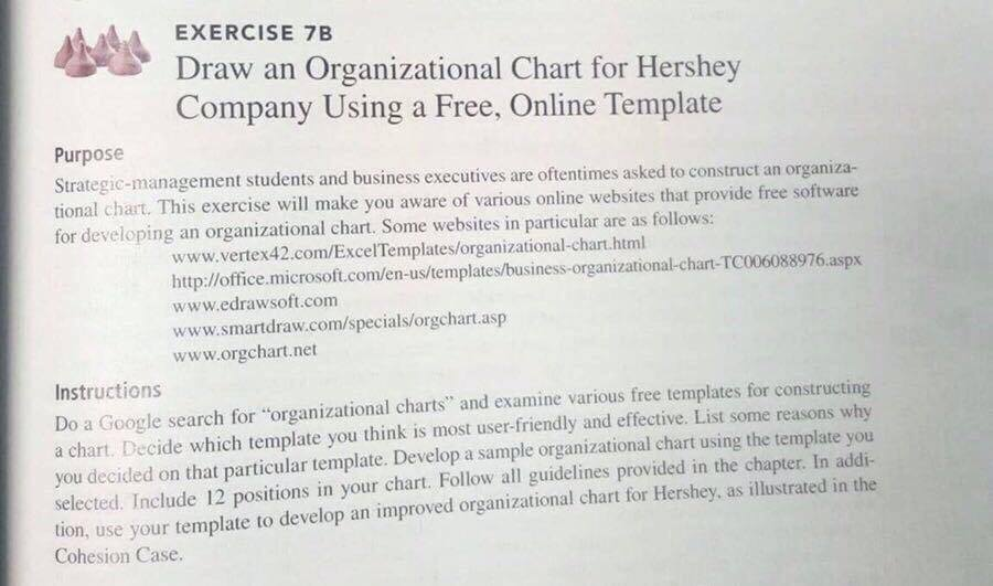 Make A Organizational Chart Online Free