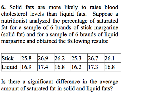 Solved Solid Fats Are More Likely To Raise Blood Choleste - 