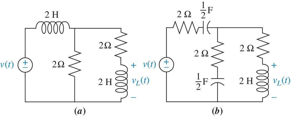 Solved Find The Transfer Function G S Vl S V S For N Chegg Com