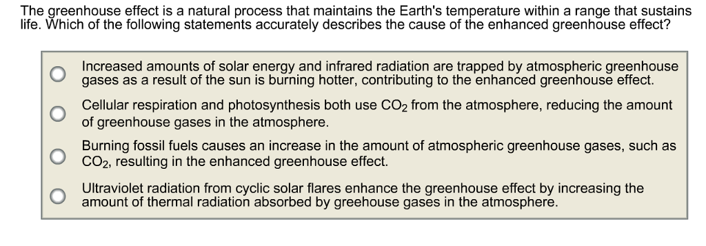 Solved The Greenhouse Effect Is A Natural Process That Ma Chegg Com