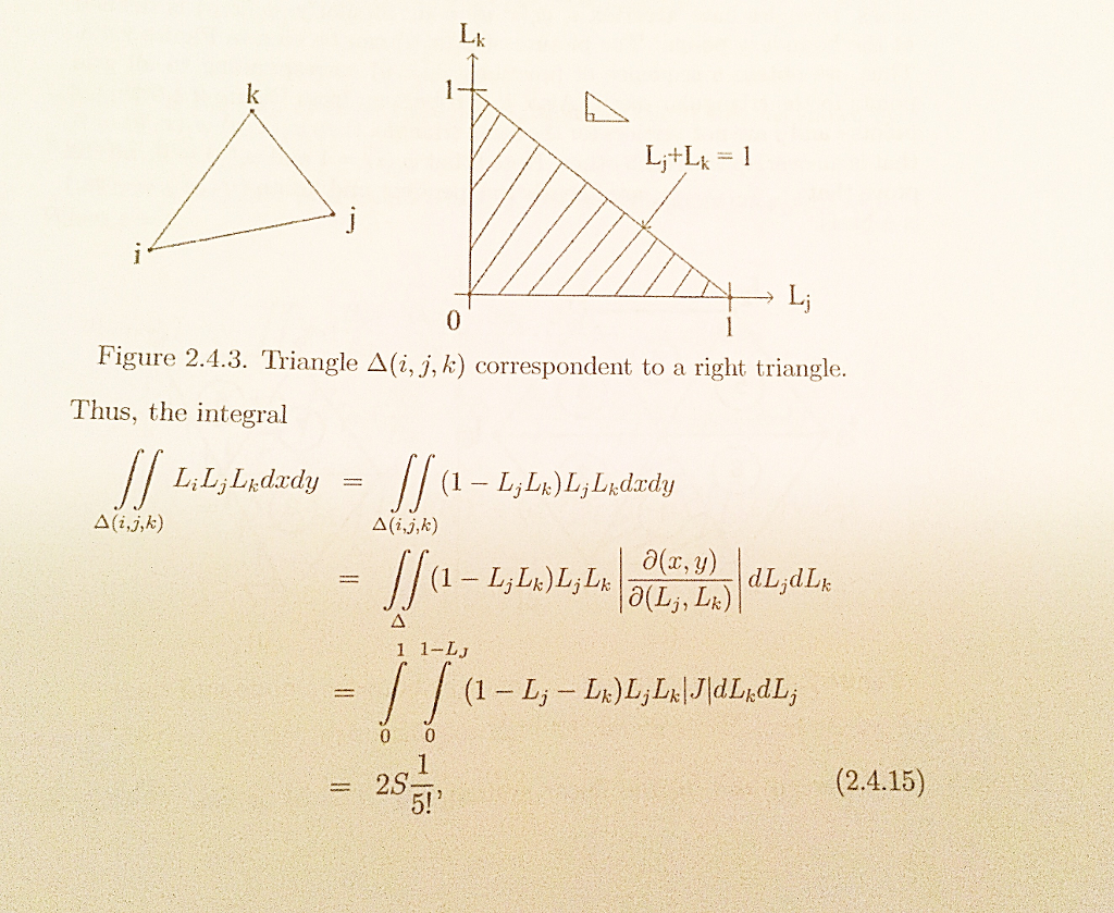 What is edmodo image