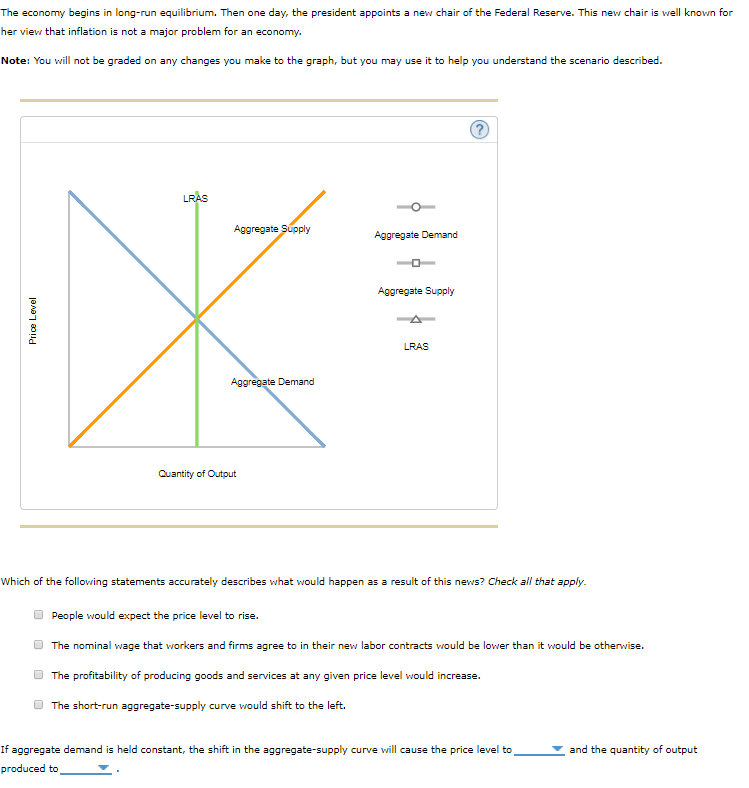 Solved The Economy Begins In Long Run Equilibrium Then O Chegg Com