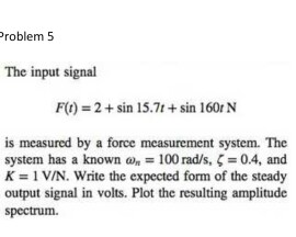 Solved The Input Signal F T 2 Sin 15 7t Sin 160t N Chegg Com