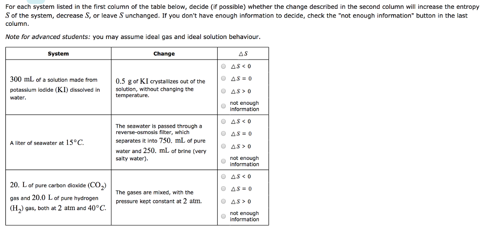 Solved For Each System Listed In The First Column Of The