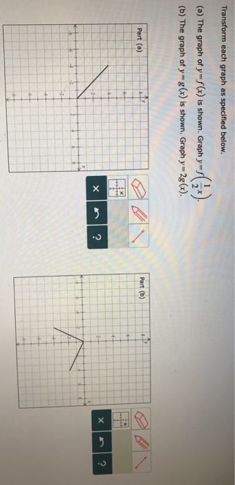 Solved Transform Each Graph As Specified Below The Graph Chegg Com