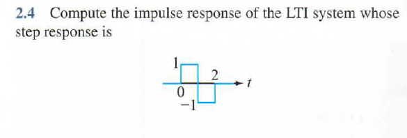Mit assignments image
