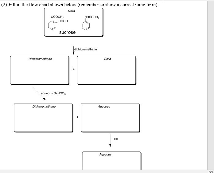 Flow Chart Form