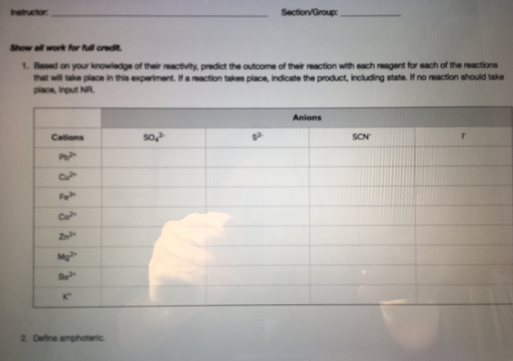 Section Group: show at work for Mi credit 1. Based on your knowledge of the racevity, predict the outcome of their reaction with each reagent for each of the reactions that will take place in this experiment. Ha reaction takes place, indicate the product, including state. If no reaction should take plan, Input NR. Anions Cations SCN Mga 2. Detine amphoteric