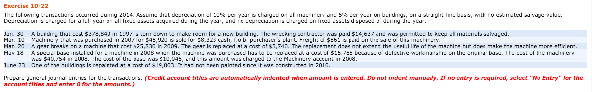 Solved Exercise 10 22 The Following Transactions Occurred Chegg