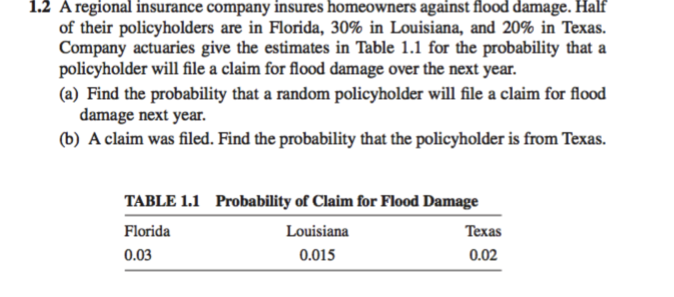 A regional insurance company insures homeowners ag