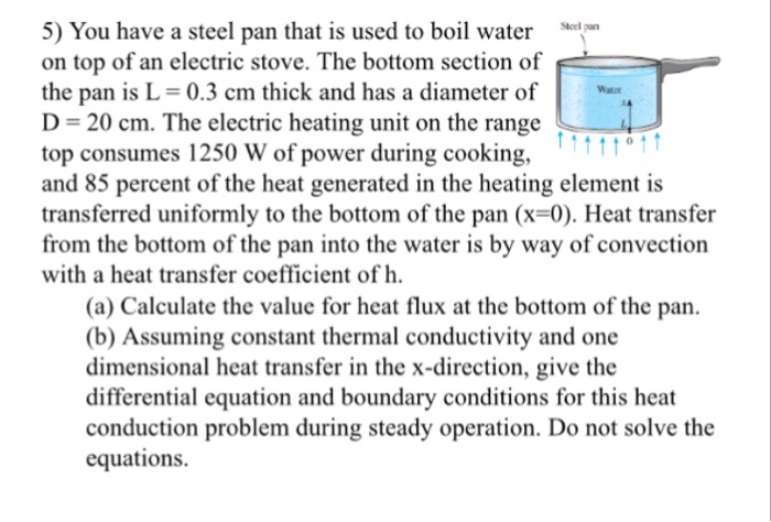 metal - Is it safe to boil water in a foil pan on an electric burner? -  Chemistry Stack Exchange