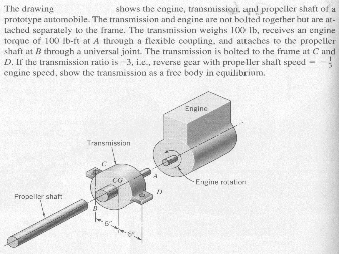A Very Simple Transmission Howstuffworks