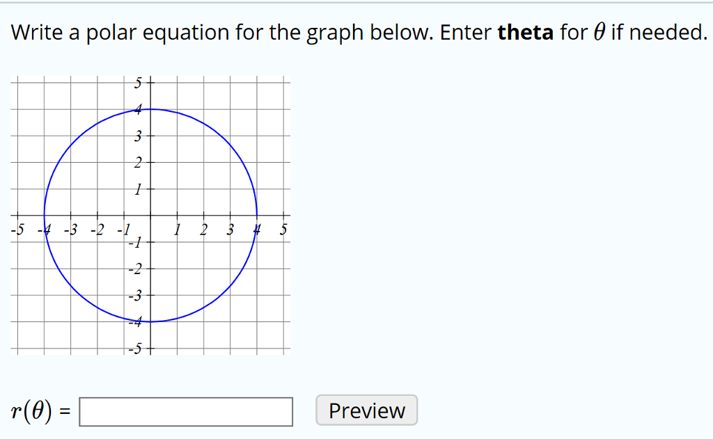 Polar graphs worksheet image