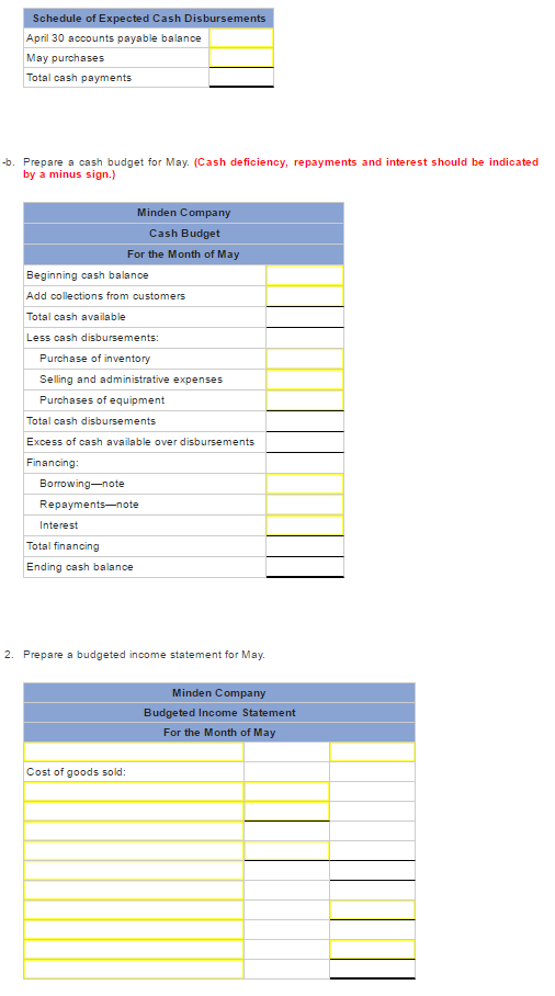 ielts essay conclusions learning foreign language