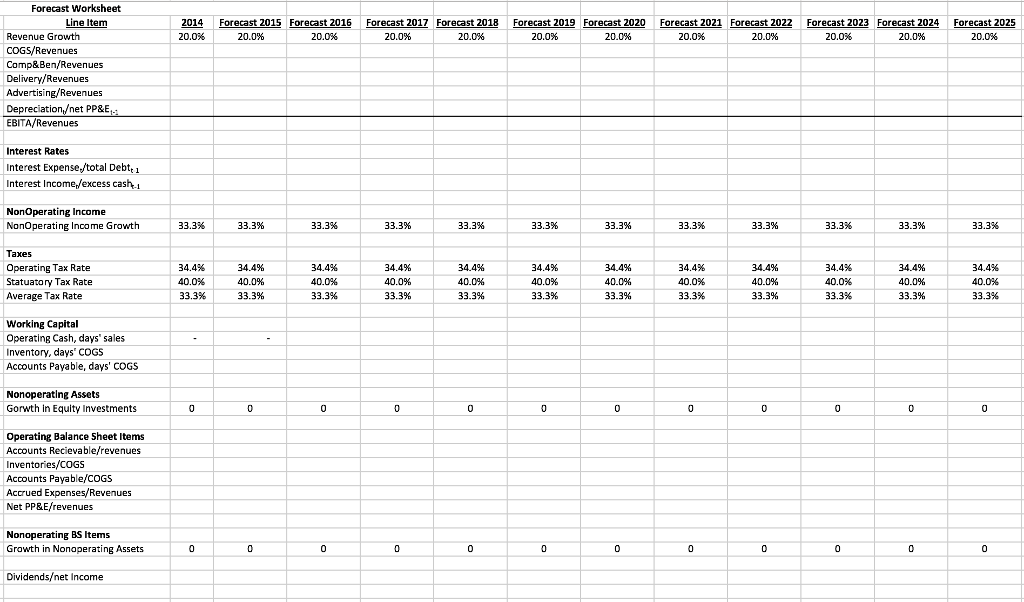 Financial forecasting homework 07 image