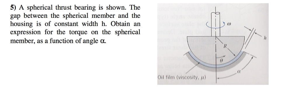 function of thrust bearing