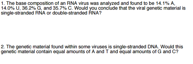 The Base Composition Of An Rna Virus Was Analyzed And Chegg Com