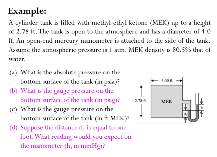 gauge pressure example
