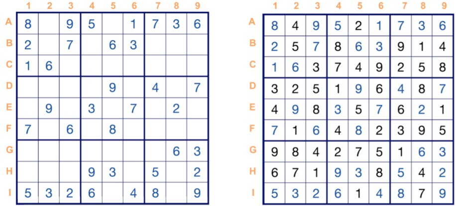 AC Sudoku Puzzles