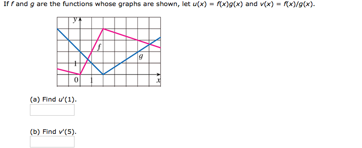 Solved If F And G Are The Function Whose Graphs Are Shown Chegg Com