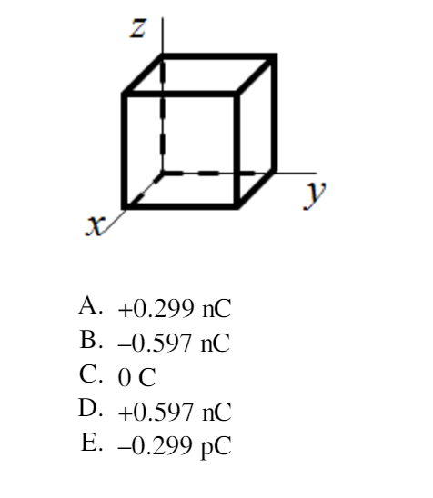 Solved: The Figure Below Shows A Cube With Sides Which Are... | Chegg.com