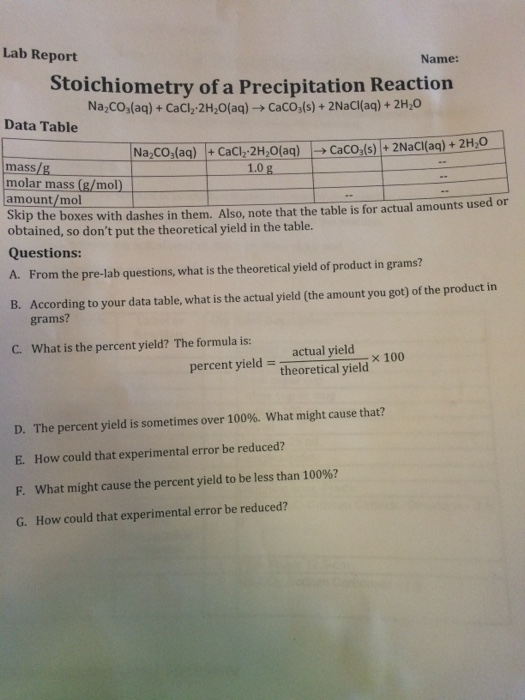 Stoichiometry Of A Precipitate Reaction Lab Report Chegg 