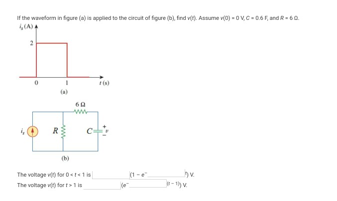 Solved If The Waveform In Figure A Is Applied To The Ci Chegg Com