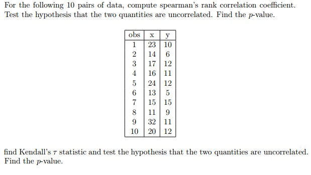 Solved For The Following 10 Pairs Of Data Compute Spearm Chegg Com