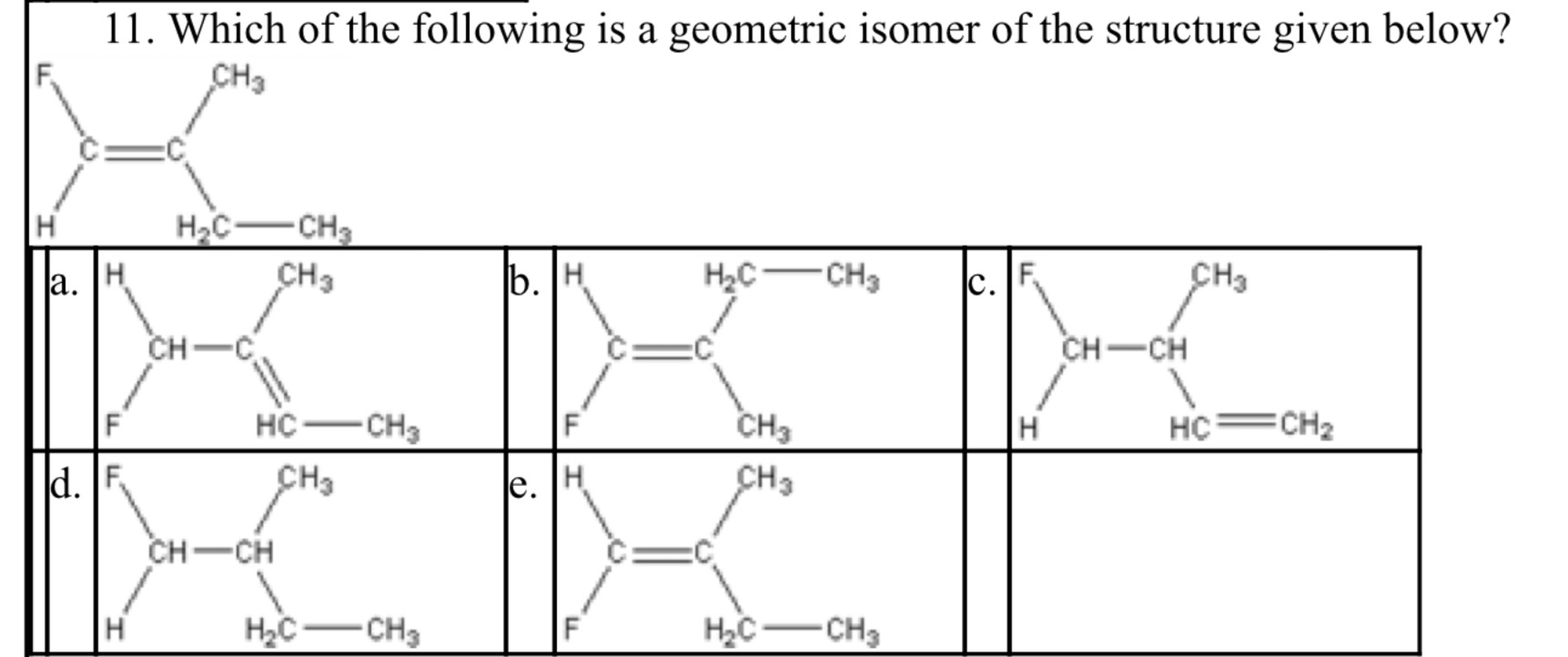 What is a geometric isomer 52 What is a geometric isomer 97