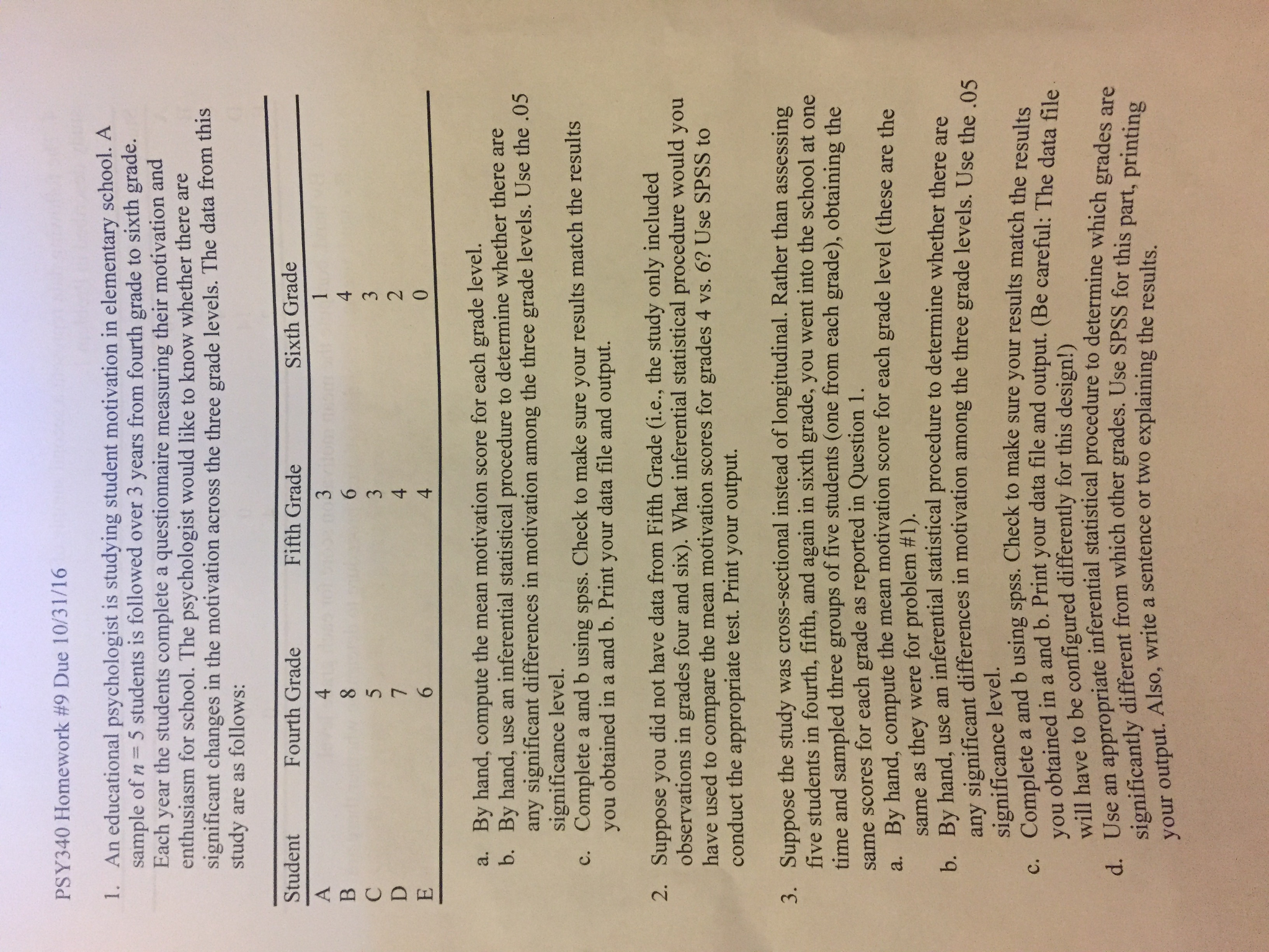essay about literature english speaking skill