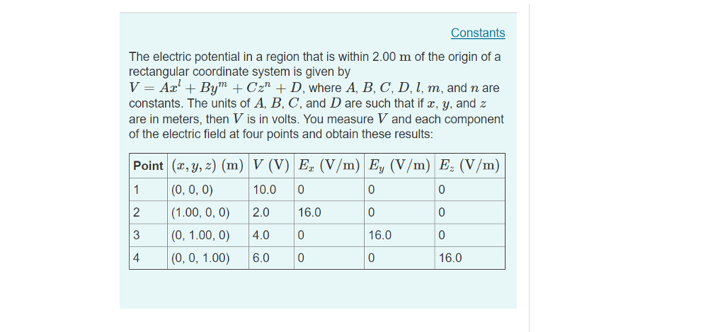 Solved The Electric Potential In A Region That Is Within Chegg Com