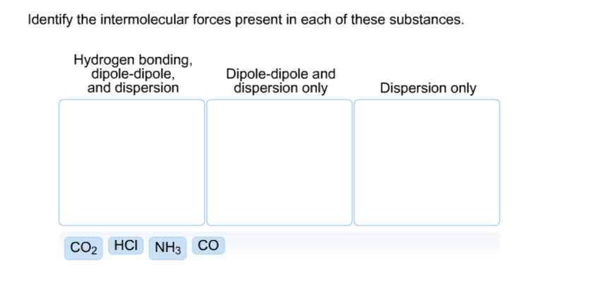 Solved For Each Molecule Below, Specify The Polarity Of T