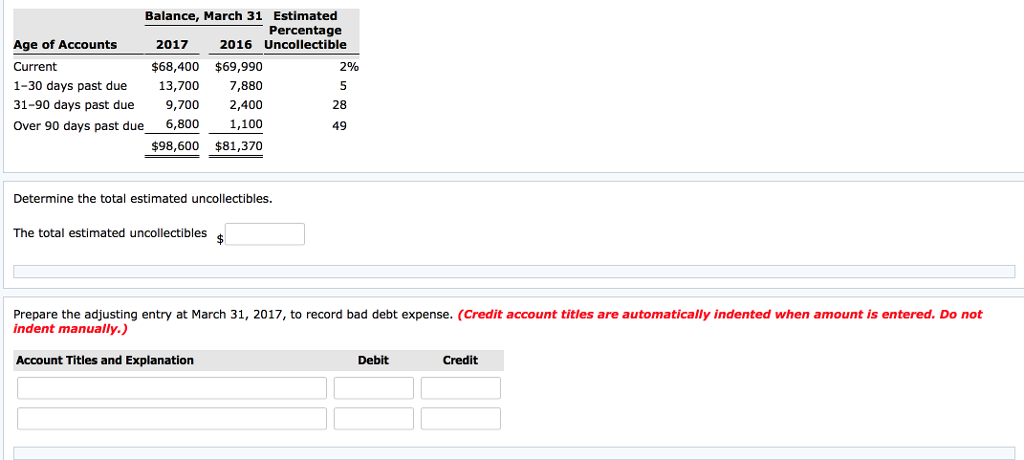 Calculate expense of bad debts & estimated uncollectibles.pdf - Estimates of bad debts Estimated uncollectible \u2022 In every company some customer | Course Hero