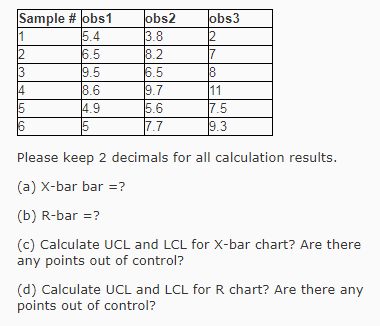 X Bar R Chart Calculation