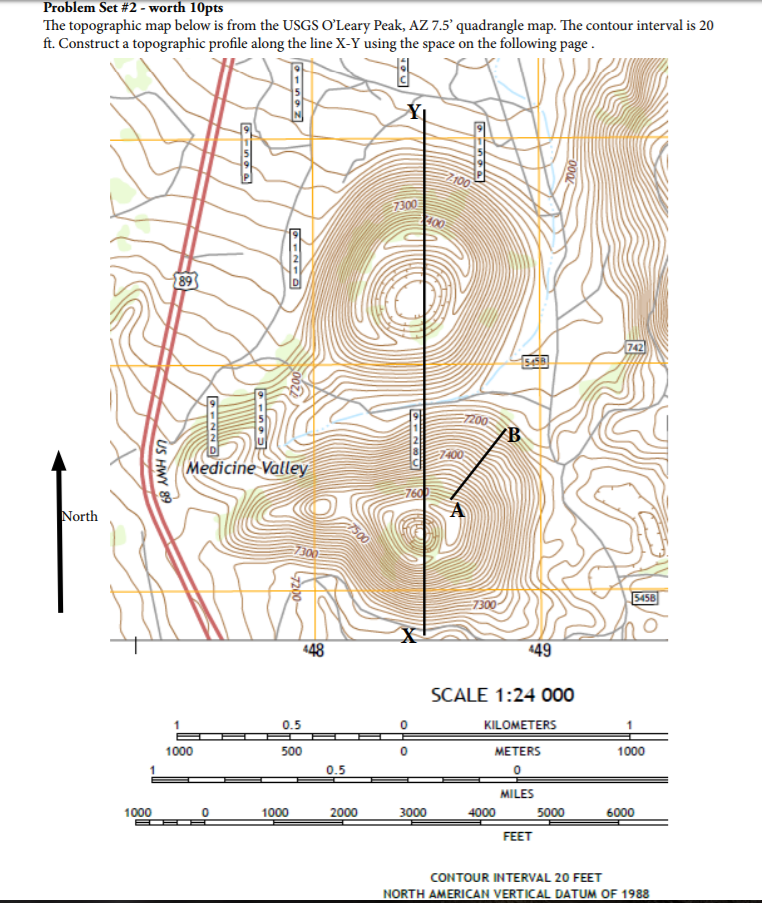 Solved Problem Set 2. Worth 10pts The Topographic Map Be