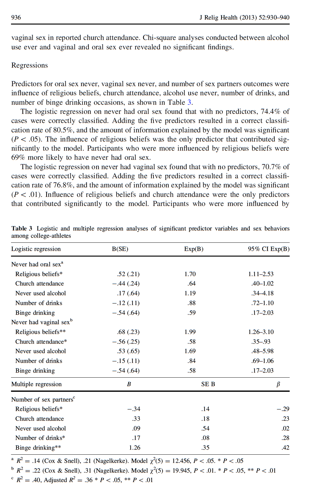 Good class discussion questions picture