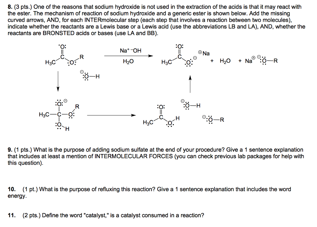 Ester odor chart image