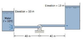 7) If the flow of 0.1 m3/s of water is to be