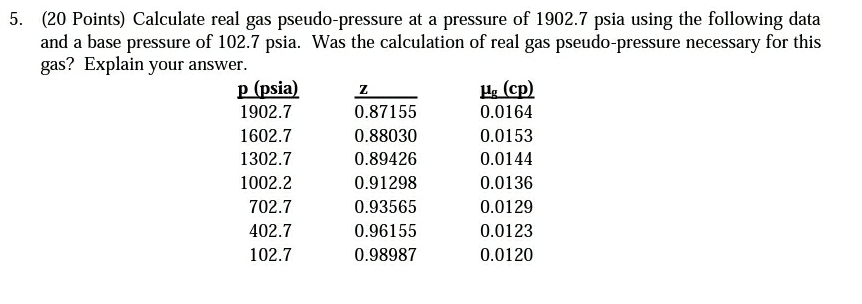 Pseudocode of gas 08 image