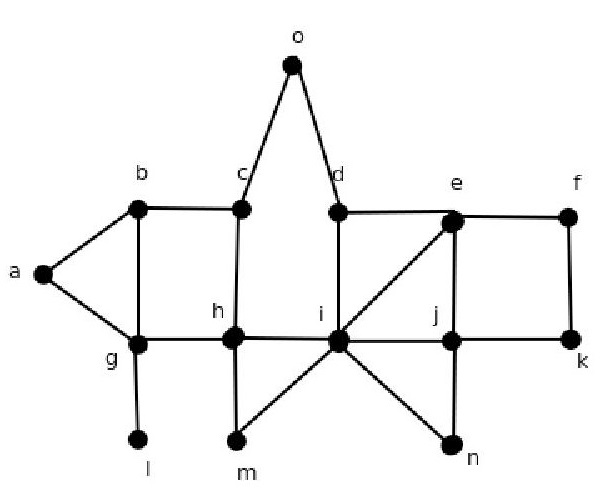 Use depth-first search to produce a spanning tree for the given