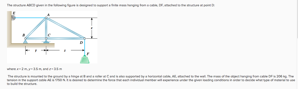 Solved The Structure Abcd Given In The Following Figure I Chegg Com