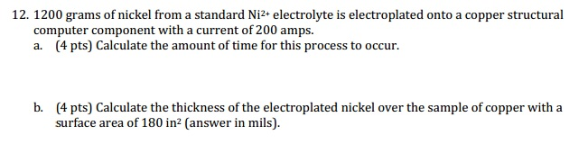 electroplating nickel onto copper