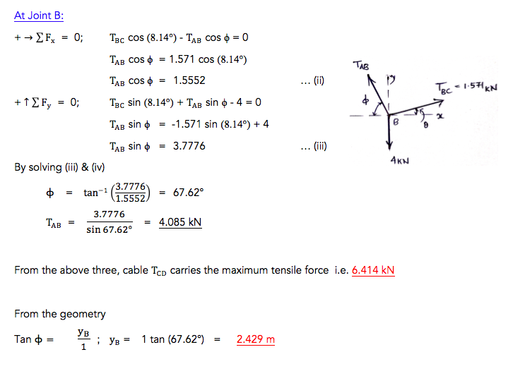 At Joint B: + ? S Fx = 0; The cos (8.149-TAB COS f = 0 The cos ? -1571 cos (8.149 48 cos f = 1.5552 AB BC The sin ? --1 .571