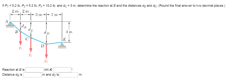 Solved If P1 5 2 Lb P2 5 2 Lb P3 10 2 Lb And Dc 3 Chegg Com